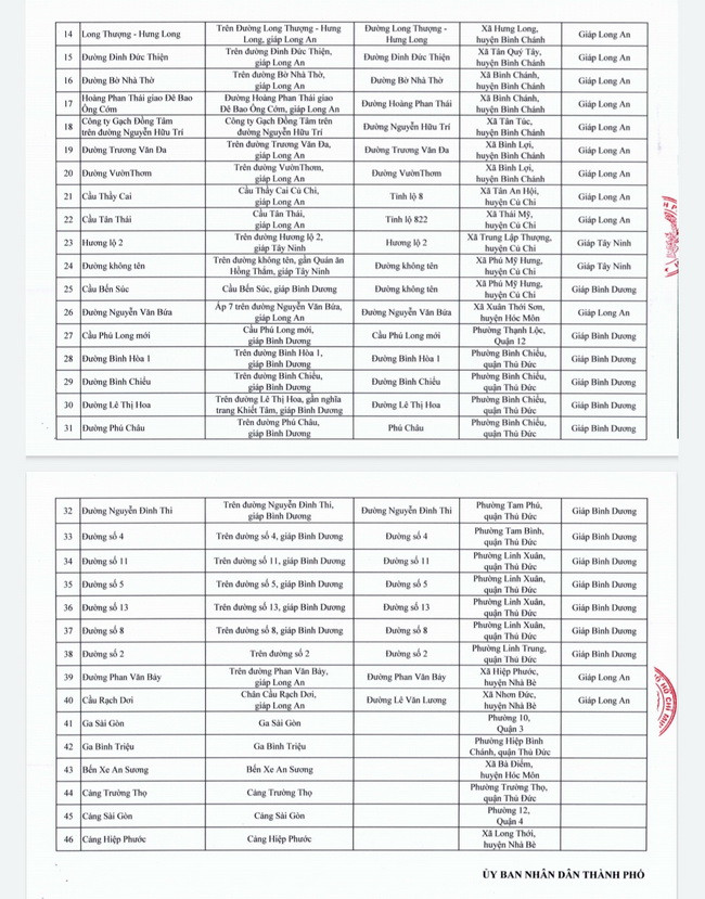 TP.HCM lập 62 chốt, trạm kiểm tra chống dịch Covid-19 ảnh 3