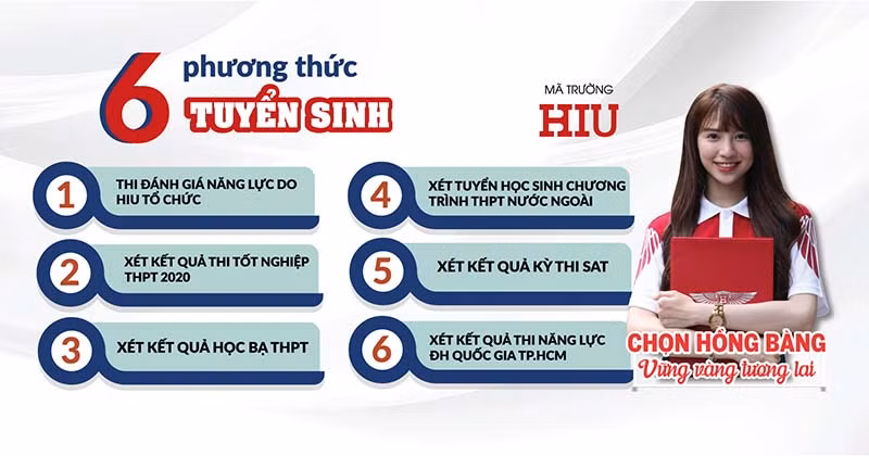 HIU thay đổi đề án tuyển sinh, 70% chỉ tiêu xét tuyển bằng kết quả học tập THPT ảnh 1