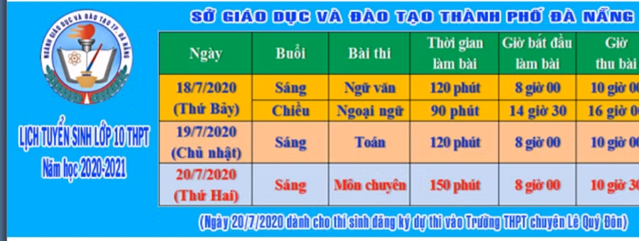 Đà Nẵng: Gần 13.300 thí sinh làm thủ tục dự thi kỳ thi tuyển sinh lớp 10 THPT công lập ảnh 3