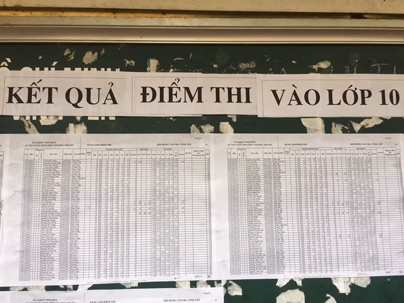 Vĩnh Phúc: Điểm trung bình thi vào lớp 10 cao hơn năm trước ảnh 1