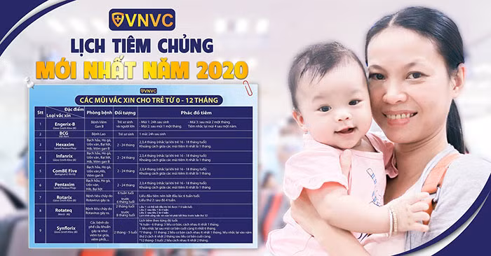 Cách phân biệt bệnh bạch hầu với viêm họng, viêm amidan ảnh 1