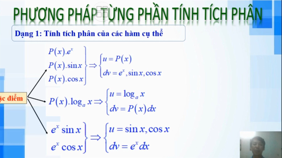 Ôn thi tốt nghiệp THPT: Đừng sa đà vào lời giải trên mạng ảnh 1 Ôn thi tốt nghiệp THPT: Đừng sa đà vào lời giải trên mạng ảnh 1
