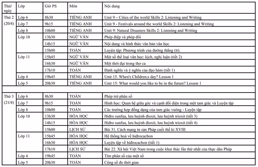 Nội dung chương trình Dạy học trên truyền hình Hà Nội từ ngày 20/4 đến 25/4 ảnh 2