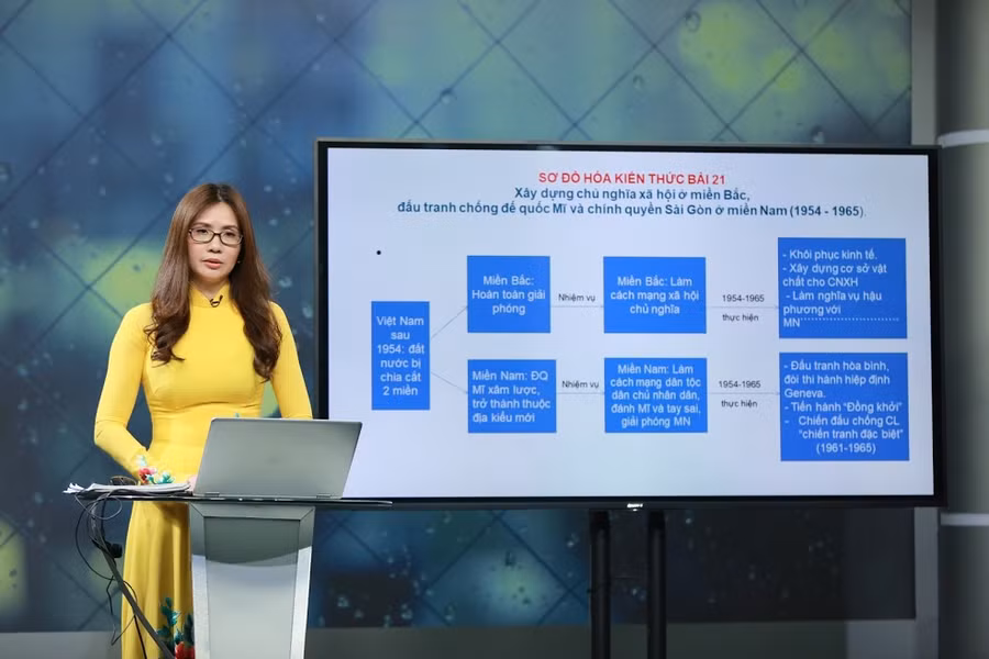 Nội dung các bài giảng chương trình "Dạy học trên truyền hình" tuần này