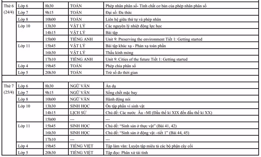 Nội dung chương trình Dạy học trên truyền hình Hà Nội từ ngày 20/4 đến 25/4 ảnh 4