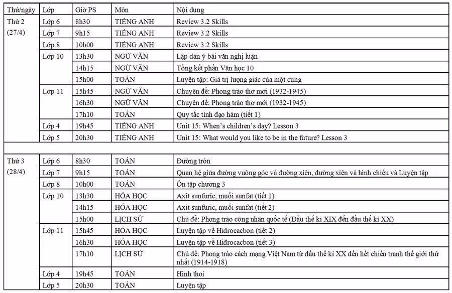 Nội dung Chương trình Học trên truyền hình Hà Nội từ ngày 27/4 đến ngày 2/5 ảnh 2