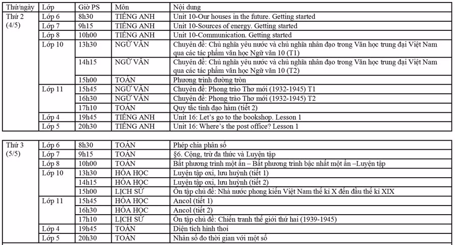 Nội dung các bài học trên truyền hình Hà Nội từ ngày 4/5 đến ngày 9/5 ảnh 2
