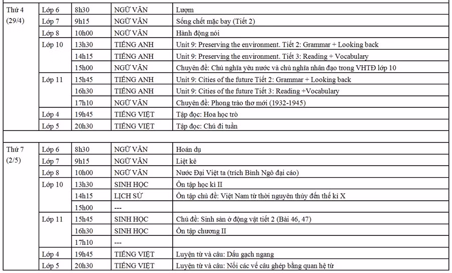 Nội dung Chương trình Học trên truyền hình Hà Nội từ ngày 27/4 đến ngày 2/5 ảnh 3