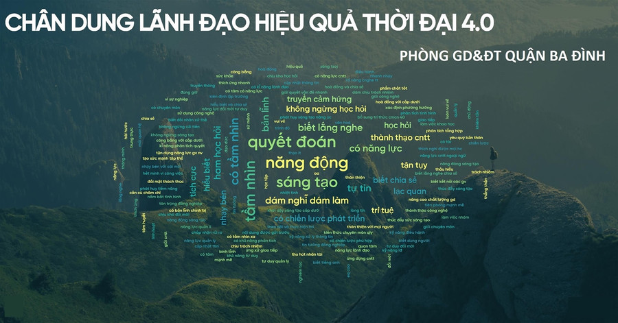 Tập huấn trực tuyến “Lãnh đạo hiệu quả thời đại 4.0”