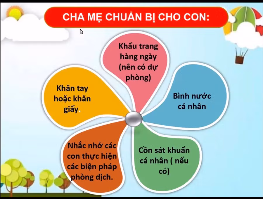 Những lưu ý cần thiết để bảo vệ trẻ khi trở lại trường sau nghỉ học vì Covid-19