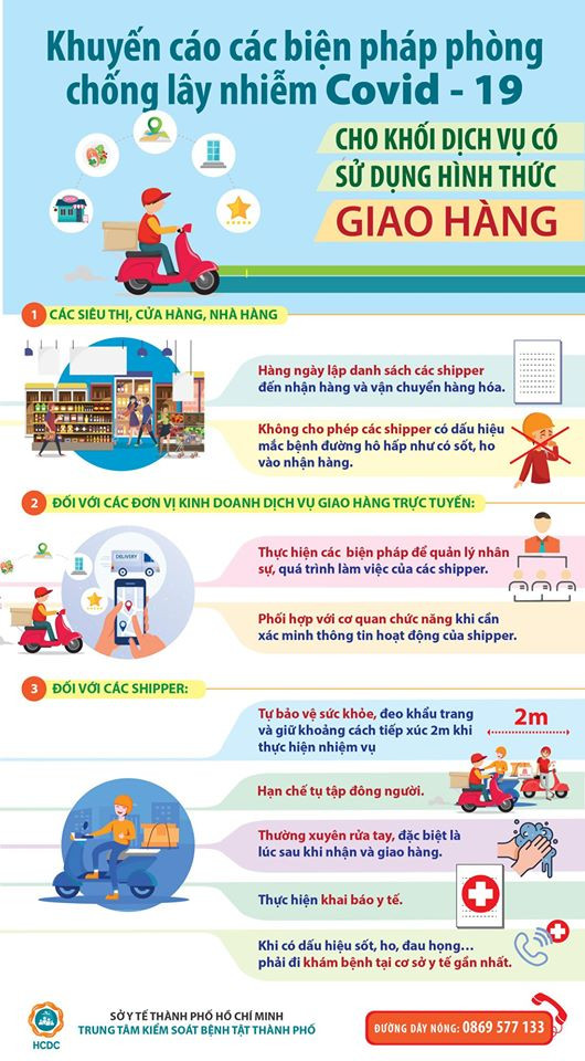 TP.HCM khuyến cáo biện pháp phòng, chống COVID-19 với dịch vụ giao hàng ảnh 1 TP.HCM khuyến cáo biện pháp phòng, chống COVID-19 với dịch vụ giao hàng ảnh 1