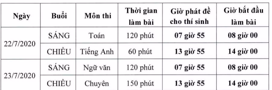 Đồng Nai thi tuyển lớp 10 vào ngày 22 và 23/7 ảnh 1