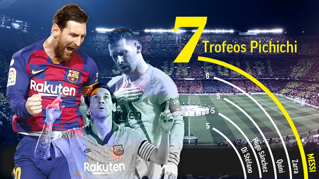  Tỏa sáng ngày hạ màn, Messi có siêu kỷ lục mới tại La Liga
