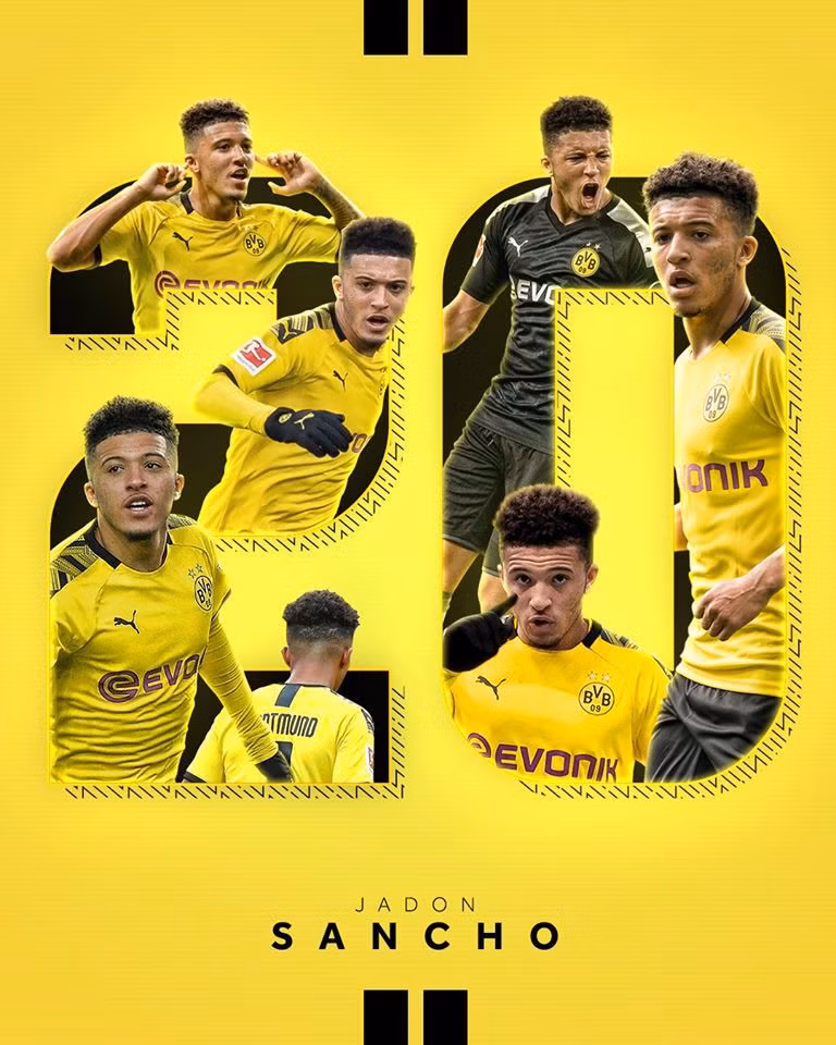 10 sao trẻ hứa hẹn kế vị Messi và Ronaldo trong tương lai ảnh 8