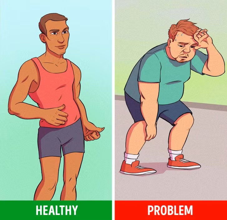 Mỡ bụng nguy hiểm thế nào đối với sức khỏe? ảnh 3