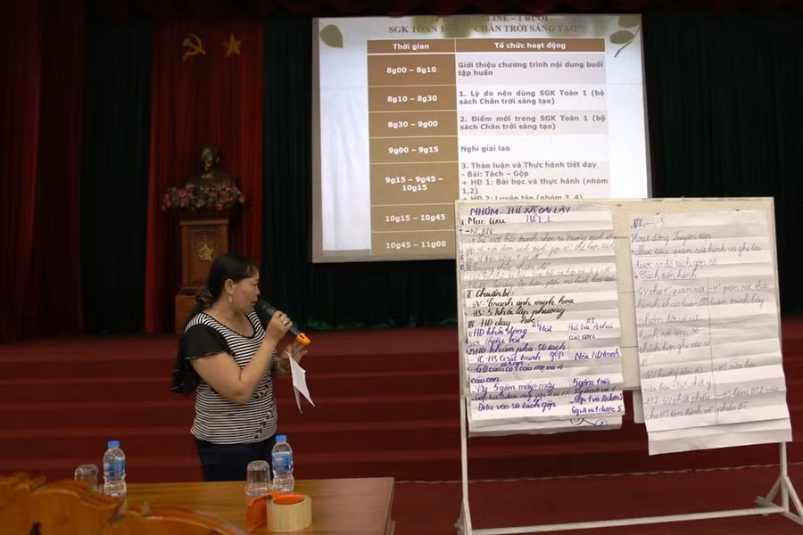 Tiền Giang: Hơn 440 giáo viên tập huấn SGK lớp 1 Chân trời sáng tạo ảnh 1