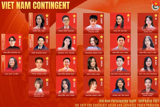 Việt Nam tham dự Chương trình Tàu Thanh niên Đông Nam Á - Nhật Bản 2027