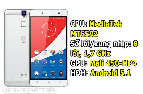 Mở hộp smartphone giá 2 triệu đồng của Pepsi - Ảnh 1 Mo hop smartphone gia 2 trieu dong cua Pepsi - Anh 1