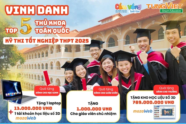 Vinh danh top 5 thủ khoa toàn quốc Kỳ thi tốt nghiệp THPT 2025