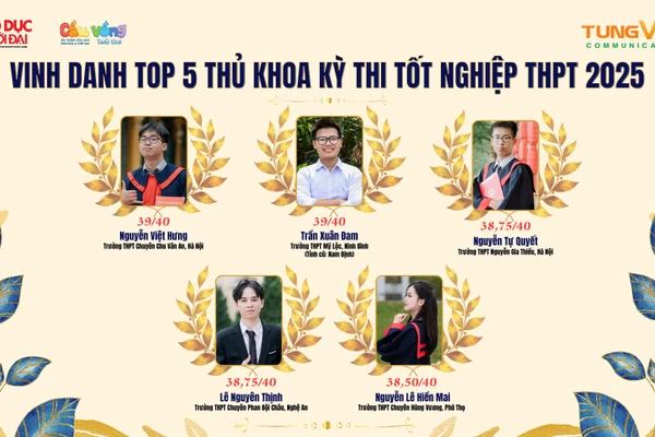 Công bố danh sách Vinh danh top 5 thủ khoa toàn quốc Kỳ thi tốt nghiệp THPT 2025