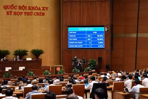 Nghị quyết kéo dài thời gian miễn thuế đất nông nghiệp có hiệu lực từ 1/1/2026.