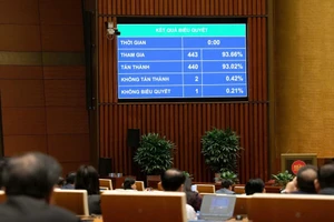 Quốc hội đã biểu quyết thông qua Luật Phòng bệnh với đa số đại biểu tán thành.