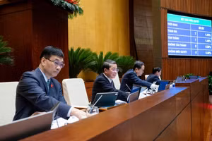 Quốc hội chính thức thông qua Nghị quyết về điều chỉnh, bổ sung dự toán ngân sách Nhà nước năm 2025.