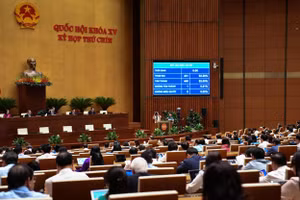 Chiều 26/6, Quốc hội thông qua Nghị quyết miễn, hỗ trợ học phí đối với trẻ em mầm non, học sinh phổ thông công lập.