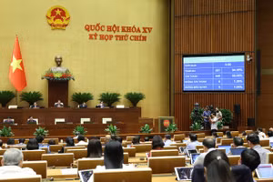 Quốc hội chính thức thông qua Luật Thuế thu nhập doanh nghiệp (sửa đổi).