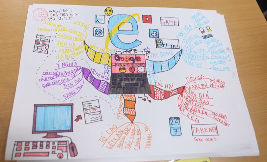 Sản phẩm dự thi của học sinh với chủ đề “Mạng xã hội trong mắt em”.