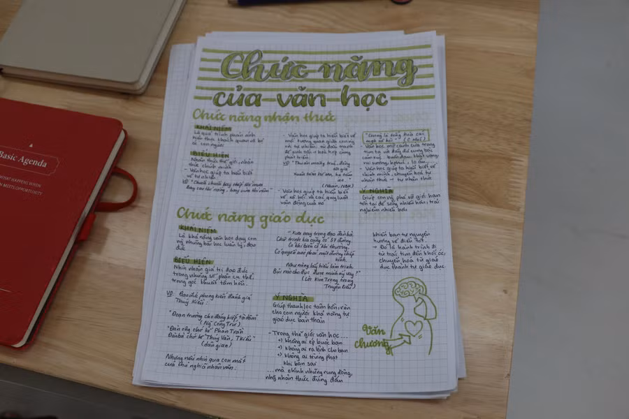 Tài liệu ôn thi môn Ngữ văn do thành viên HSHK chia sẻ tại sự kiện.