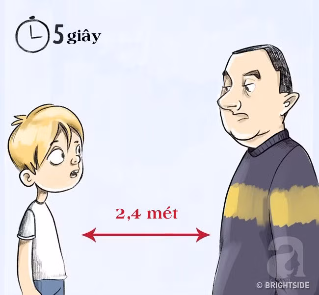 Những thủ đoạn bắt cóc trẻ em mới cực tinh vi, bố mẹ phải dạy con ngay các nguyên tắc an toàn này - Ảnh 9.