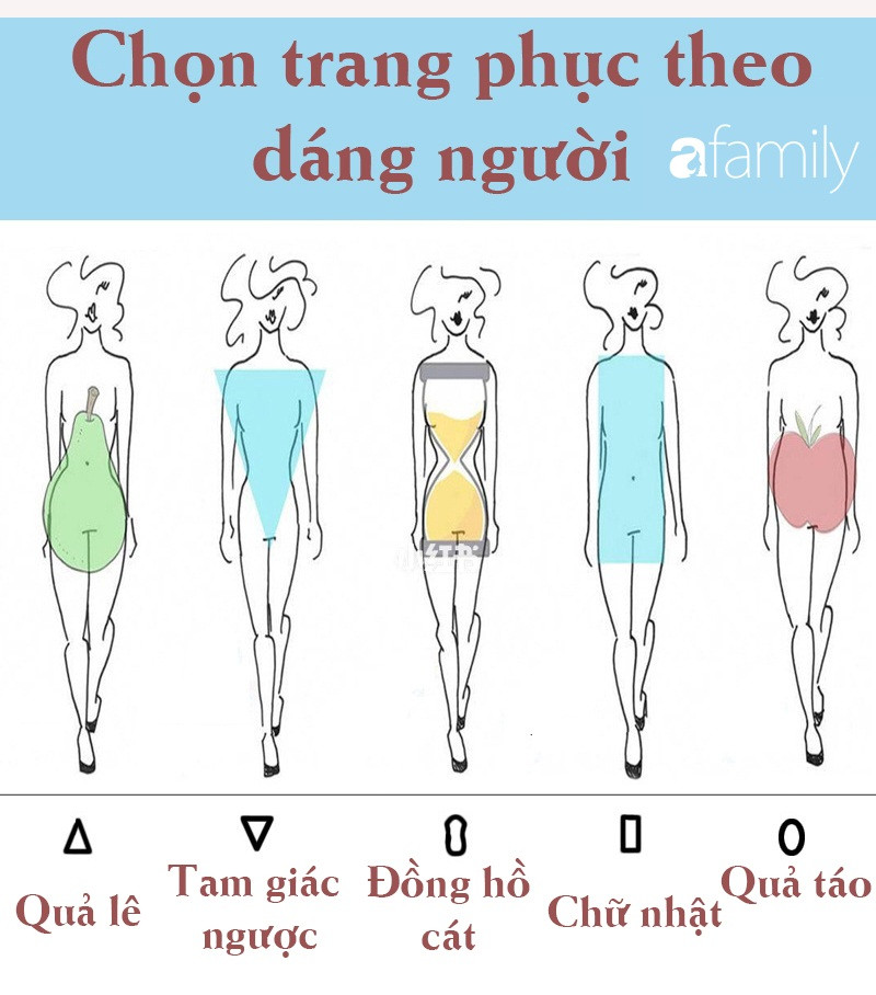 Phối đồ theo cách này, đảm bảo diện 10 set đẹp cả 10 ảnh 1 Phối đồ theo cách này, đảm bảo diện 10 set đẹp cả 10 ảnh 1