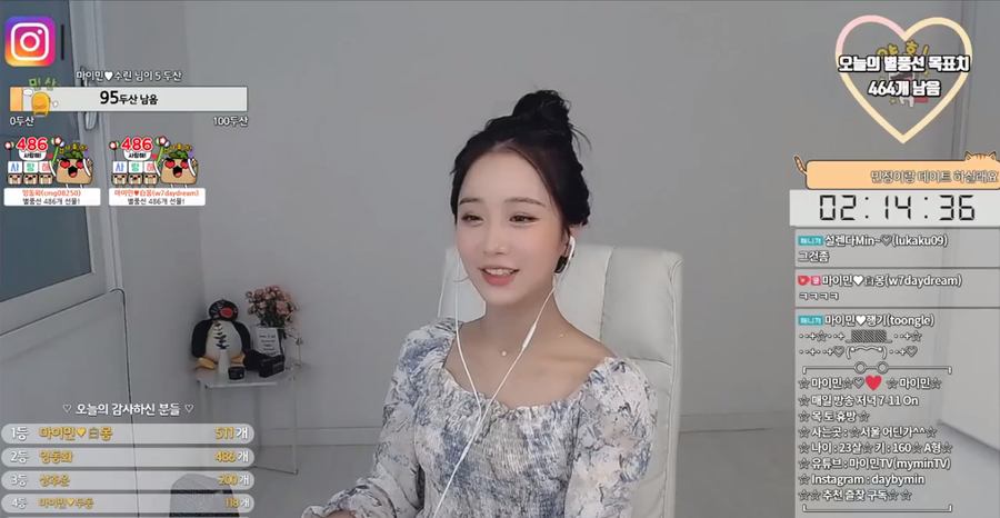 Làm khách mời trên kênh YouTube của đồng nghiệp, cô nàng bất ngờ thu về... 8 tỷ đồng ảnh 11 Làm khách mời trên kênh YouTube của đồng nghiệp, cô nàng bất ngờ thu về... 8 tỷ đồng ảnh 11