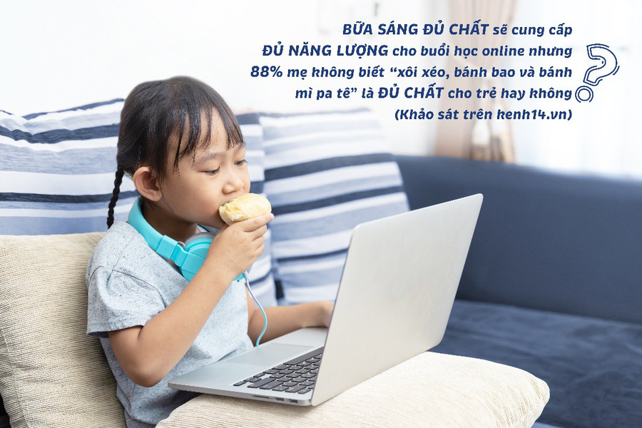 Cách các bà mẹ 3 miền chuẩn bị bữa sáng đủ chất để con vững vàng học online - Ảnh 1. Cách các bà mẹ 3 miền chuẩn bị bữa sáng đủ chất để con vững vàng học online - Ảnh 1.