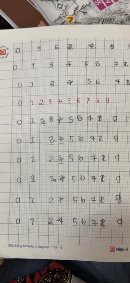 Cười vỡ bụng những màn khoe chữ con học lớp 1 ảnh 4 Cười vỡ bụng những màn khoe chữ con học lớp 1 ảnh 4