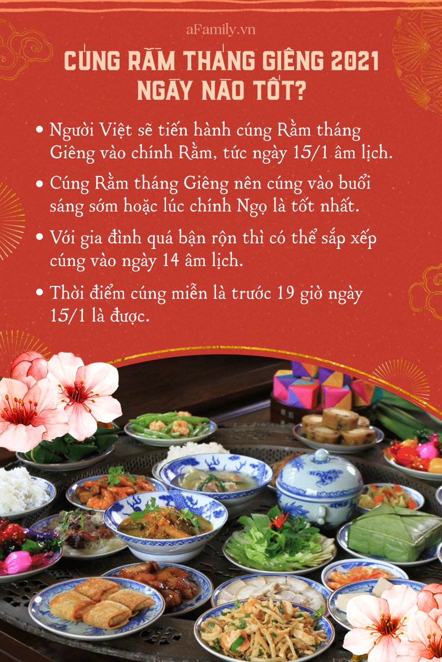 Nên cúng Rằm tháng Giêng từ ngày nào? - Ảnh 4. Nên cúng Rằm tháng Giêng từ ngày nào? - Ảnh 4.