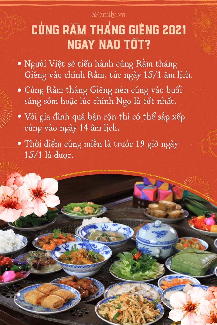 Nên cúng Rằm tháng Giêng từ ngày nào? - Ảnh 4.