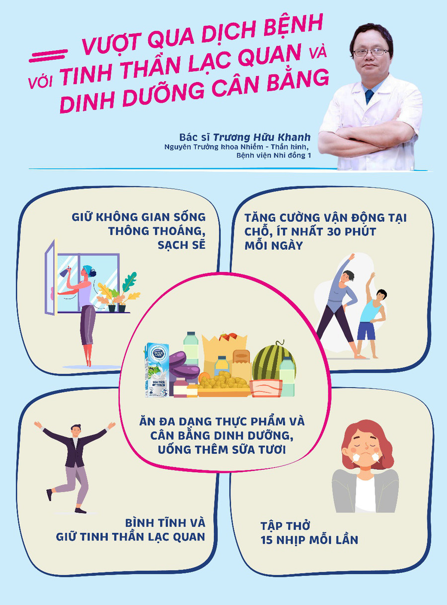 Bs. Trương Hữu Khanh chỉ cách giữ tinh thần lạc quan và dinh dưỡng cân bằng để an toàn vượt qua dịch bệnh - Ảnh 1. Bs. Trương Hữu Khanh chỉ cách giữ tinh thần lạc quan và dinh dưỡng cân bằng để an toàn vượt qua dịch bệnh - Ảnh 1.