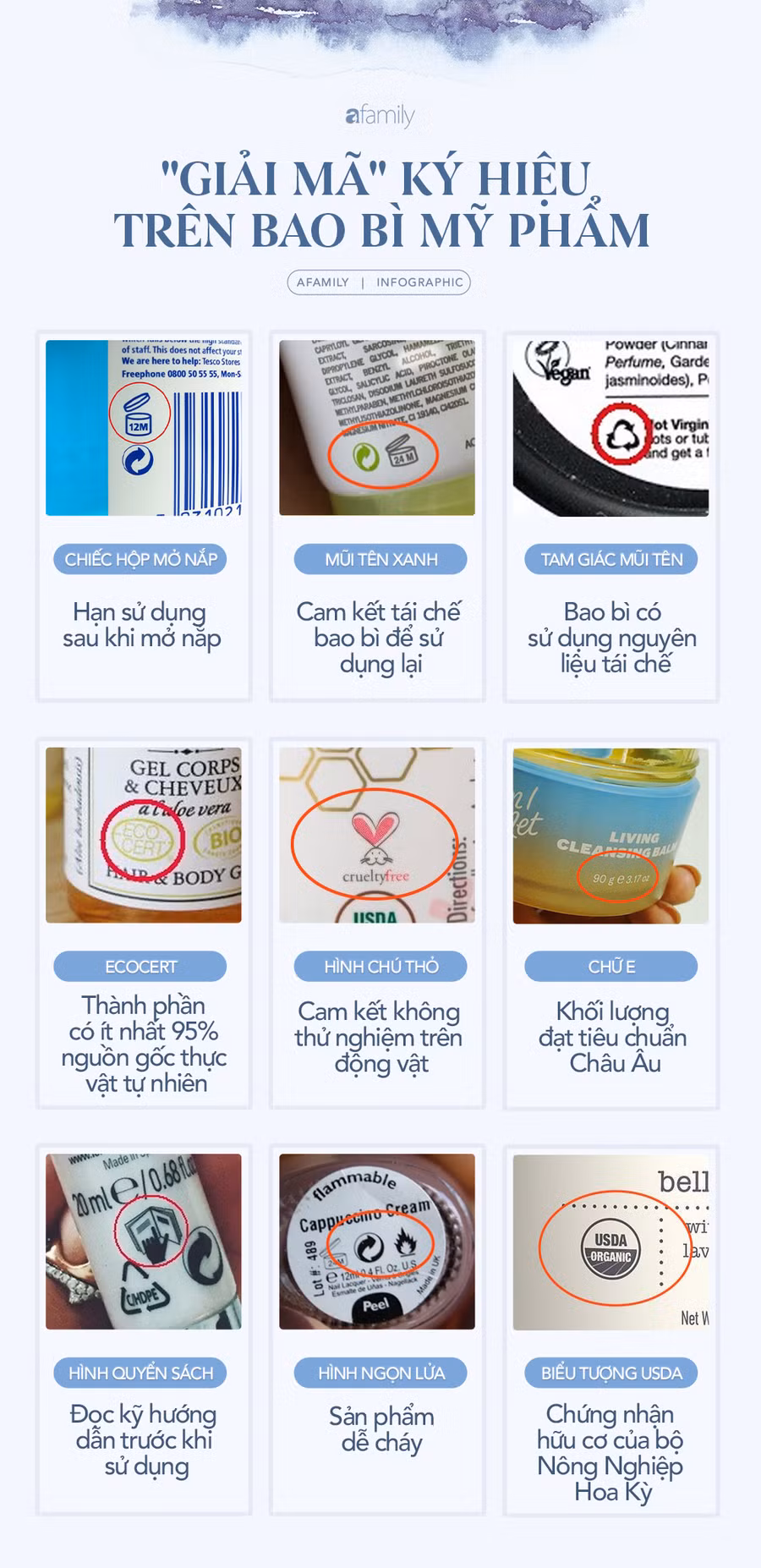 Giả mã những ký hiệu bé xíu trên bao bì mỹ phẩm ảnh 1