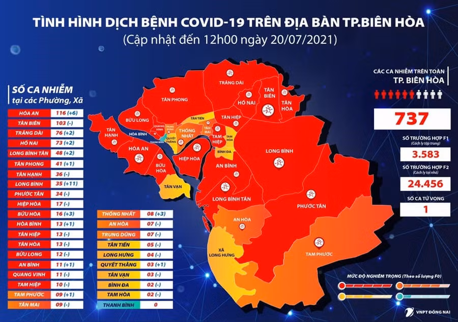Tình hình dịch bệnh Covid-19 tại TP Biên Hòa, tỉnh Đồng Nai. (Ảnh: Internet).