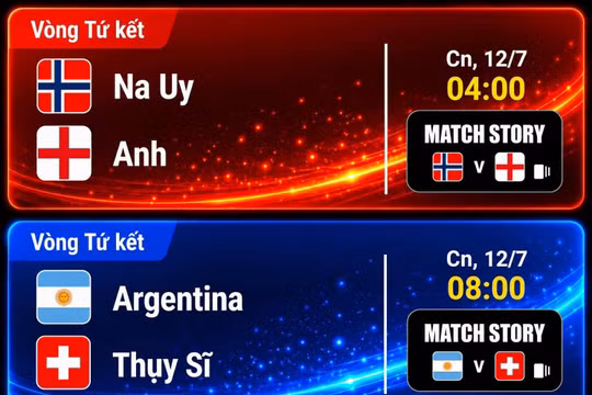 Lịch thi đấu World Cup 2026 ngày 12/7: Hai trận 'nảy lửa' chốt hạ tứ kết