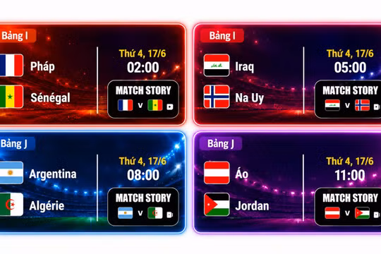 Lịch thi đấu World Cup 2026 ngày 17/6: Pháp, Argentina xuất trận