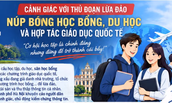Thủ đoạn lừa đảo núp bóng học bổng, du học. (Ảnh: CAHN).