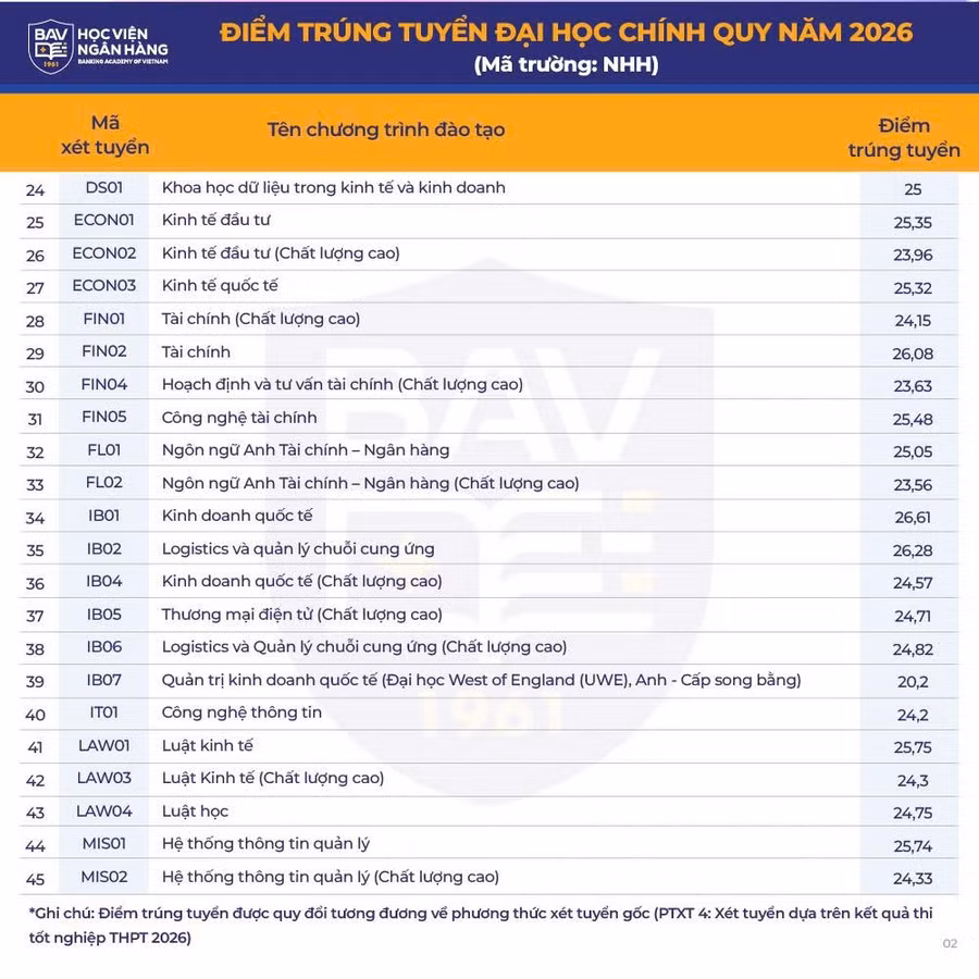 ngan-hang-2.jpg
