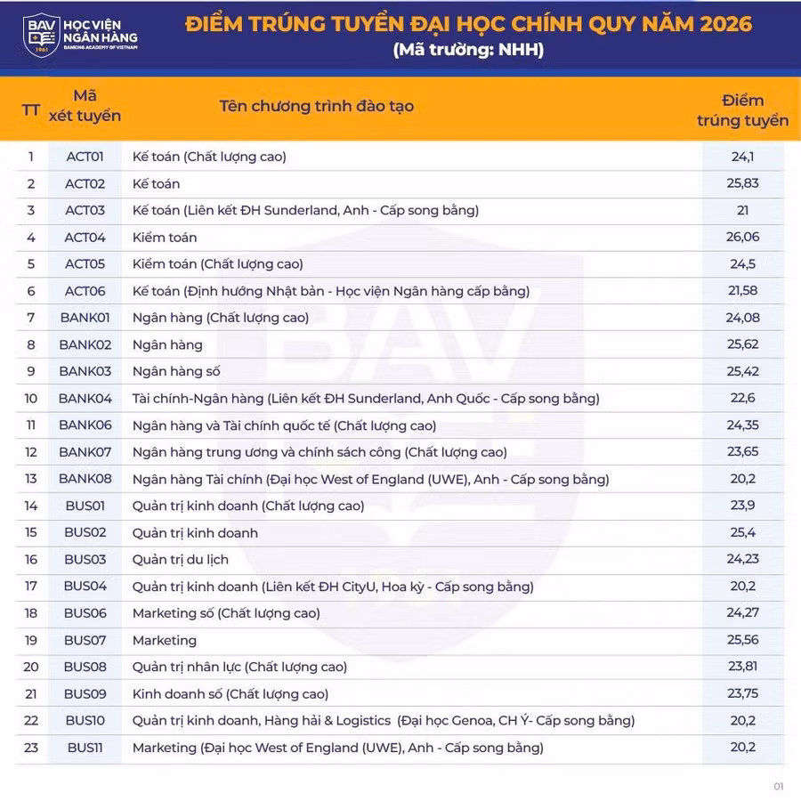 ngan-hang-1.jpg