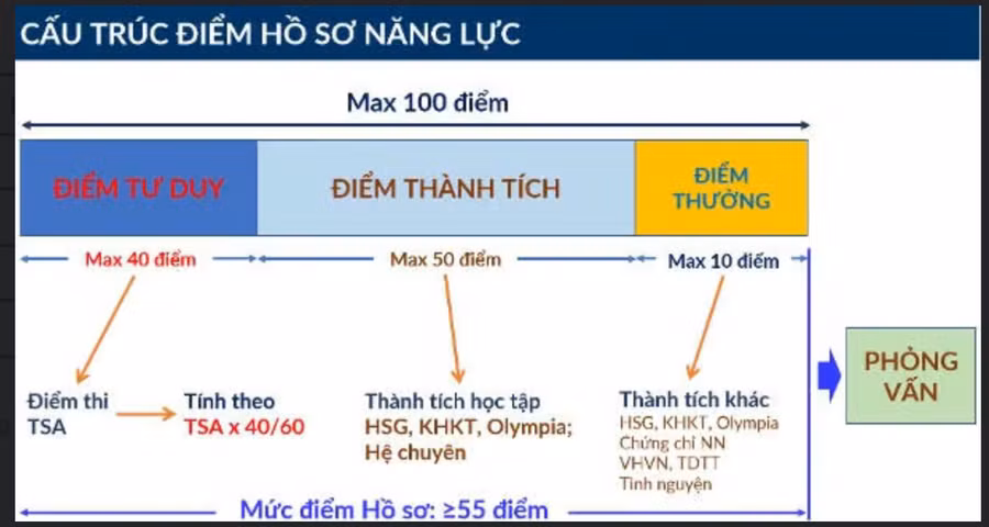 anh-chup-man-hinh-2025-10-24-luc-093610.png