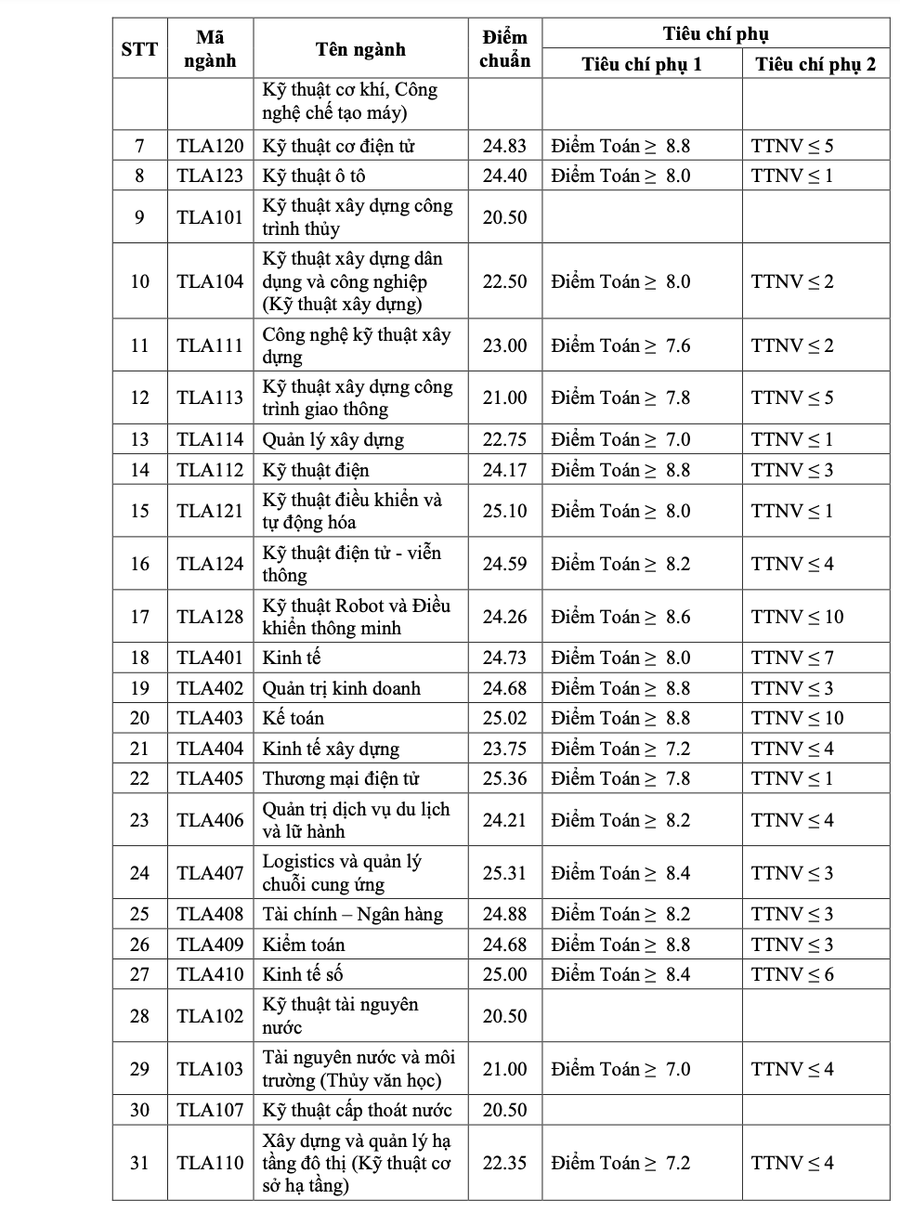 Ảnh chụp Màn hình 2024-08-17 lúc 19.19.17.png