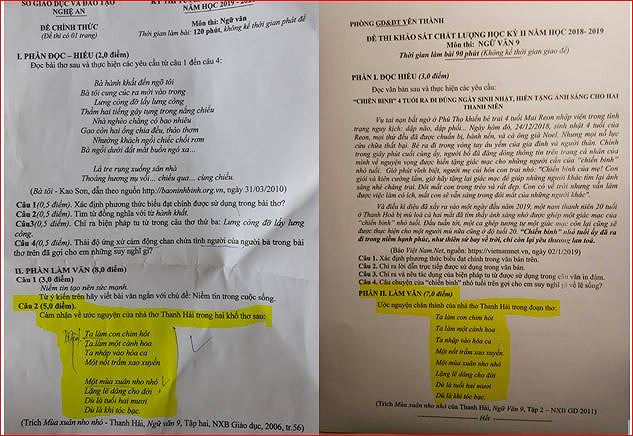 Đề thi Ngữ văn vào 10 của Sở GD&ĐT Nghệ An và đề khảo sát học kỳ 2 của huyện Yên Thành