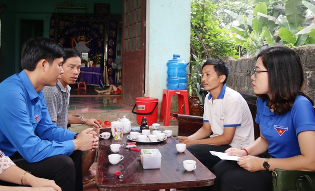 Đoàn công tác thăm, chia buồn và trao quà hỗ trợ cho gia đình 2 học sinh tử vong là Đỗ Văn Bắc (lớp 6A) và Mã Văn Cao (lớp 7A), học sinh Trường THCS Thọ Xương, huyện Thọ Xuân. Đoàn công tác thăm, chia buồn và trao quà hỗ trợ cho gia đình 2 học sinh tử vong là Đỗ Văn Bắc (lớp 6A) và Mã Văn Cao (lớp 7A), học sinh Trường THCS Thọ Xương, huyện Thọ Xuân.